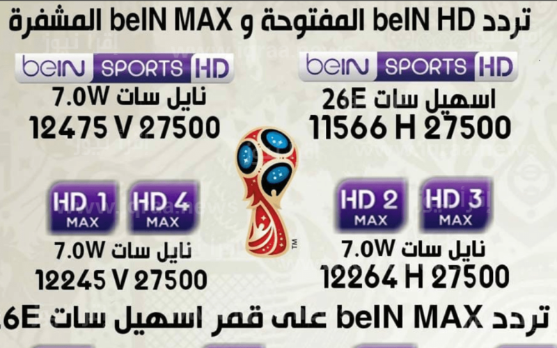 beIN Sports بي إن سبورت المفتوحة (التردد المجاني) لعرض مباريات الكأس